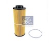 Olejový filter DT Spare Parts 1.10794