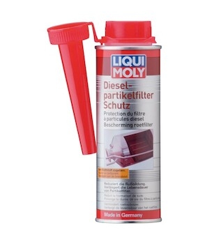 Ochrana filtrov pevnych castic 250ml