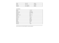 Mech pneumatického prużenia 05962 916N1